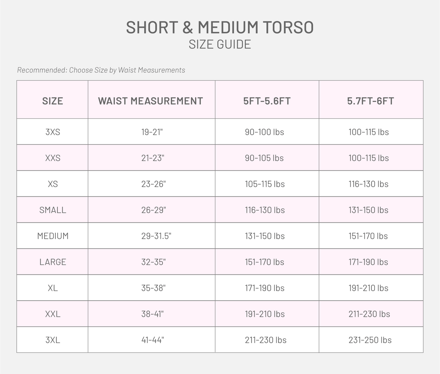 SqueezMeSkinny #1 Rated for Maximum Curves. Max Compression Waist Trainer