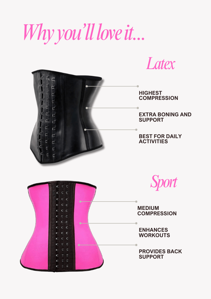 SqueezMeSkinny1 Activewear 10" Pro Package. Get 2 Waist Trainers
