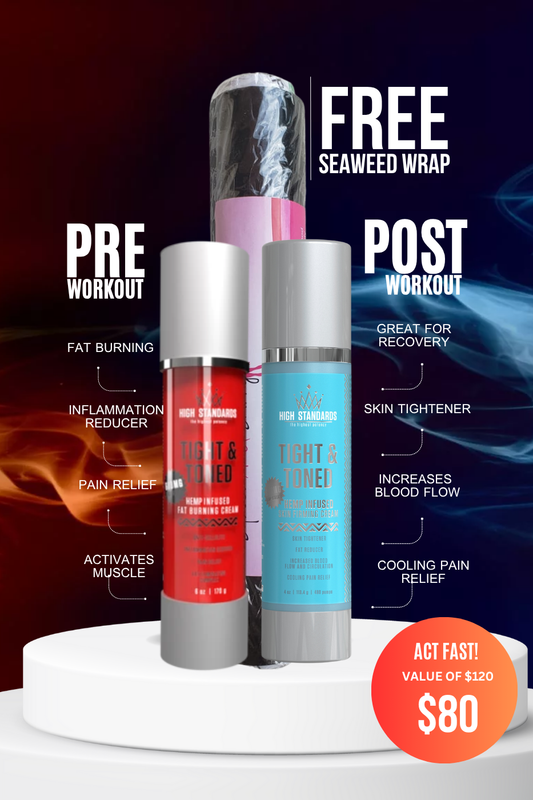 Pre and Post Cream + FREE THERMO WRAP