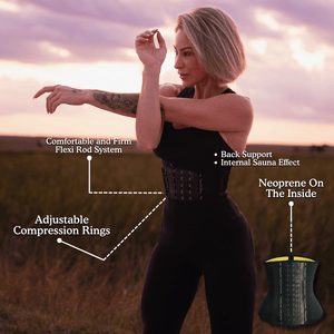 SqueezMeSkinny Activewear #1 Rated For HIIT. Neoprene, Burn the Belly Fat!