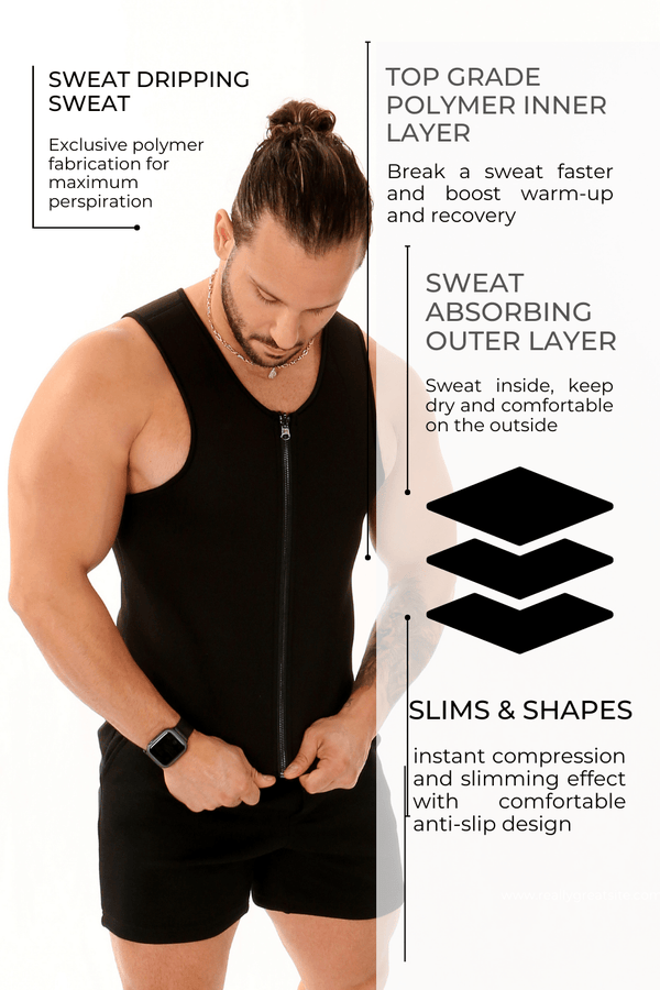 SqueezMeSkinny MEN'S ZIPPER HEAT TRAPPING SWEAT VEST