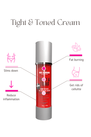 SqueezMeSkinny Shapewear Copy of New Year, New Me Triple Compression Package